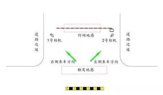 1655092108363838.png 彎道安裝.png